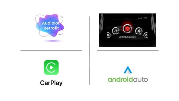 2013-2018 Mazda wired Carplay&Andriod Retrofit (System version 70 or above)